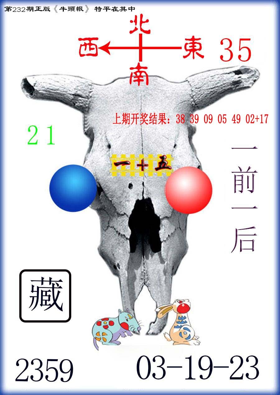 2024232期牛头报