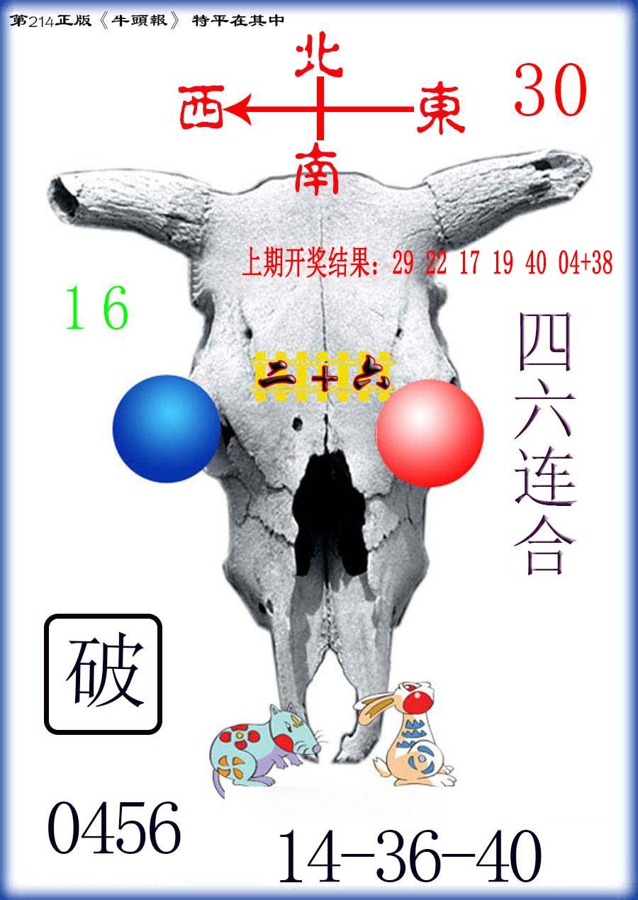2024214期牛头报