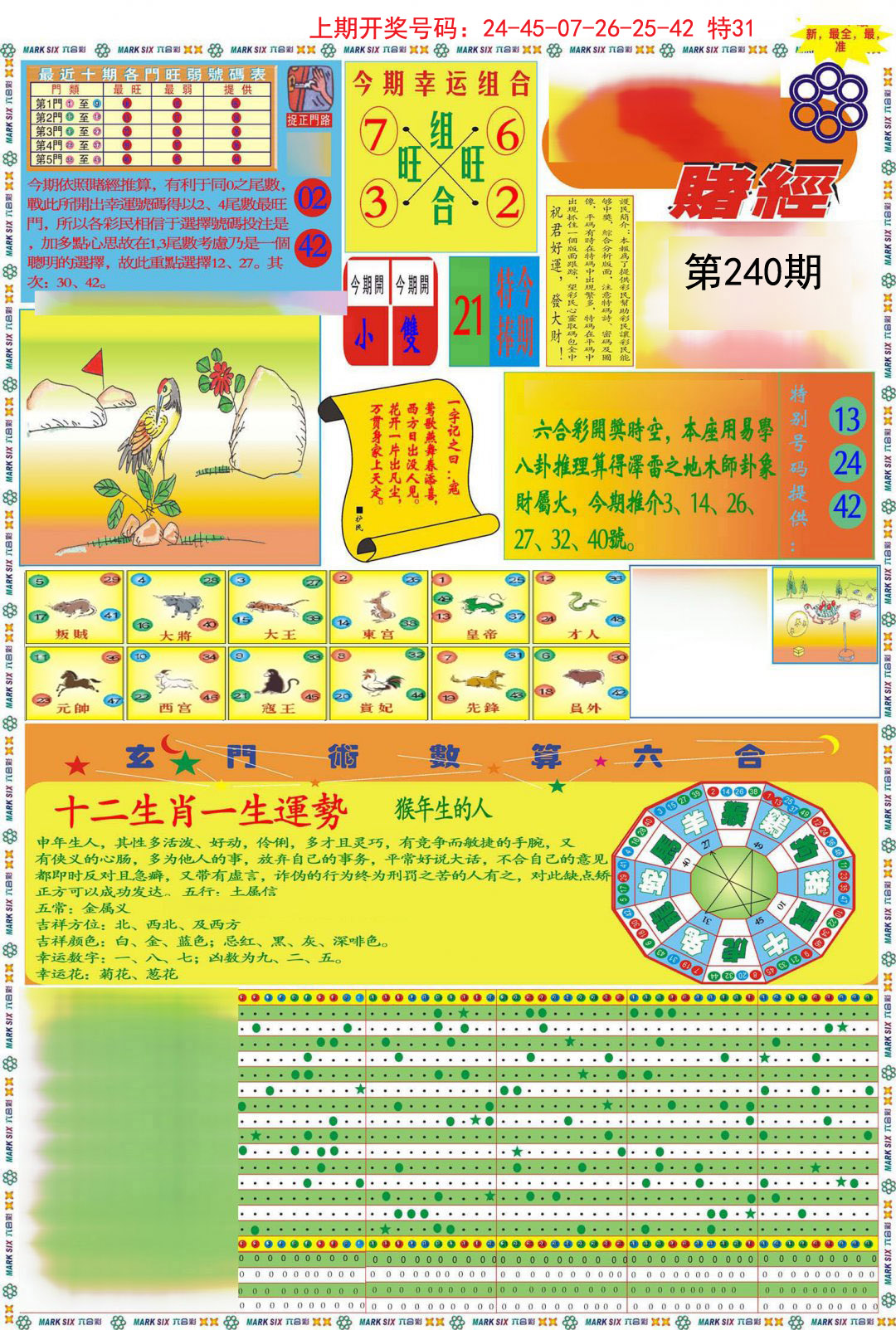 2024240期九龍赌经A(推荐)