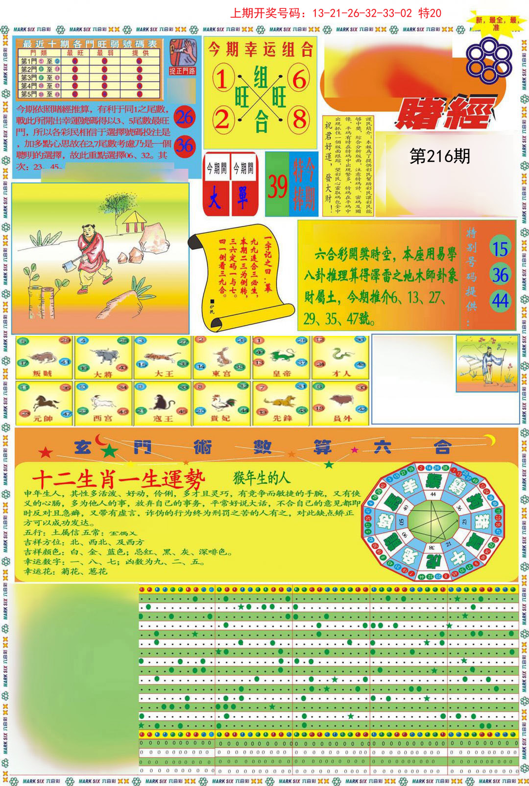 2024216期九龍赌经A(推荐)