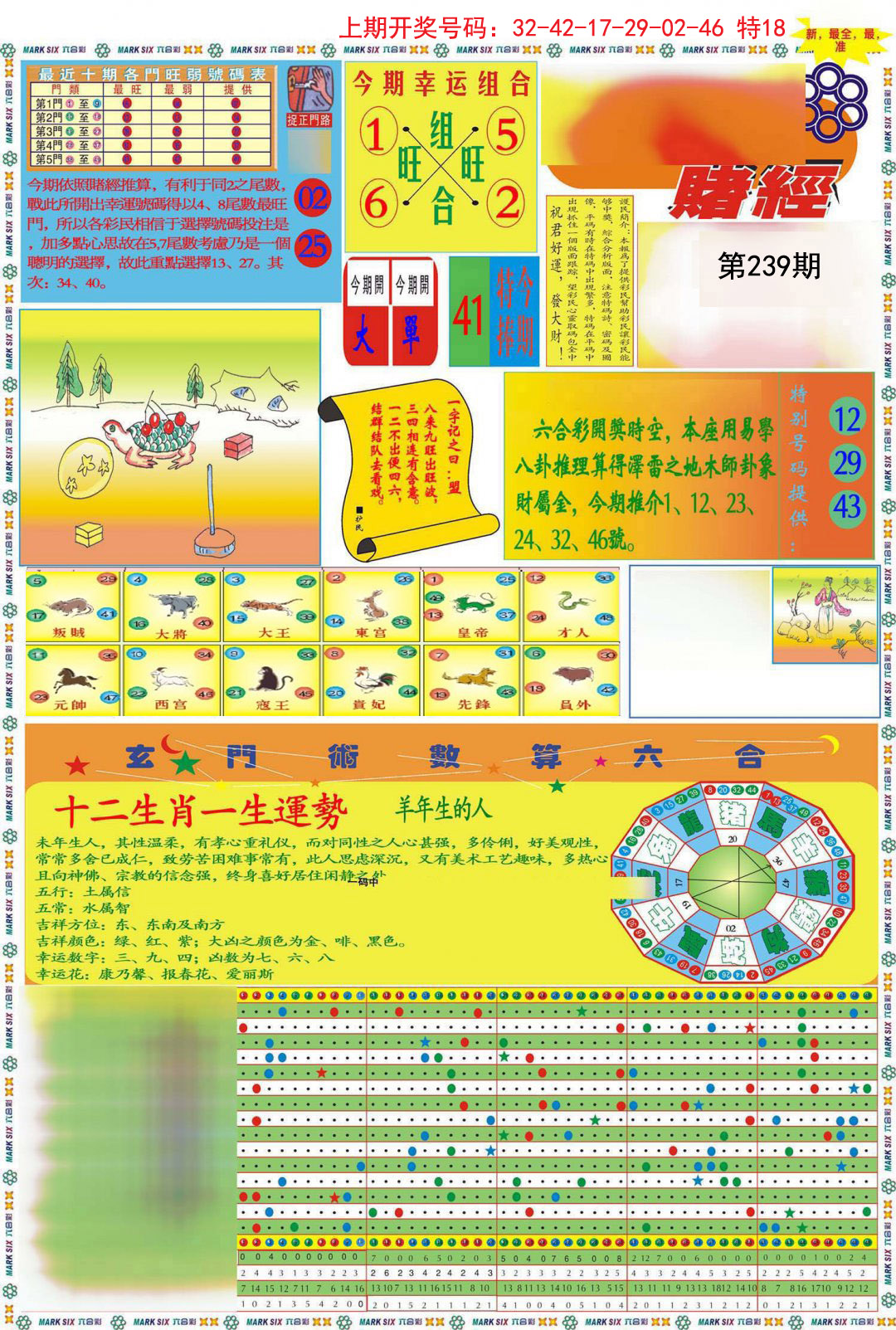 2024239期九龍赌经A(推荐)