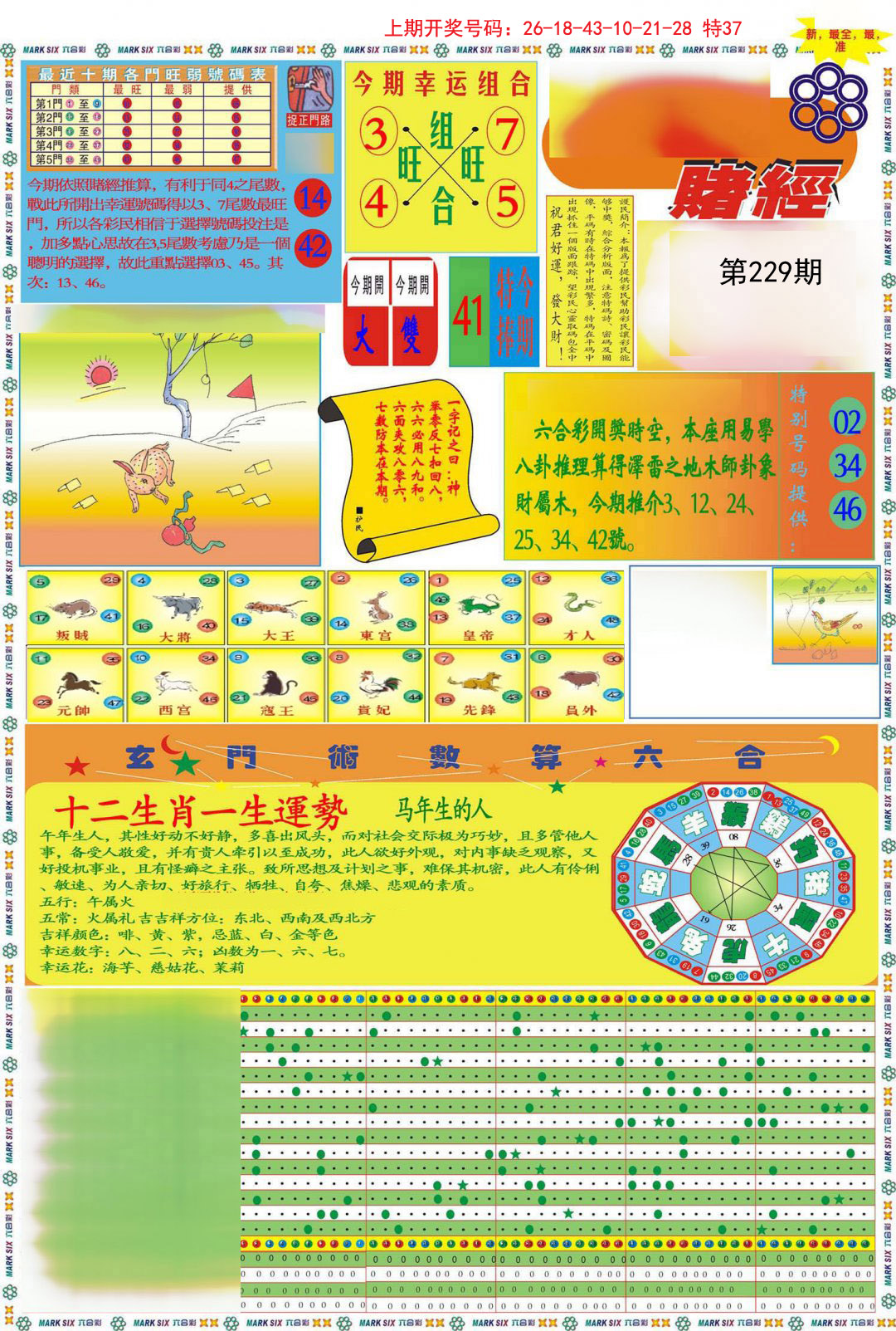 2024229期九龍赌经A(推荐)