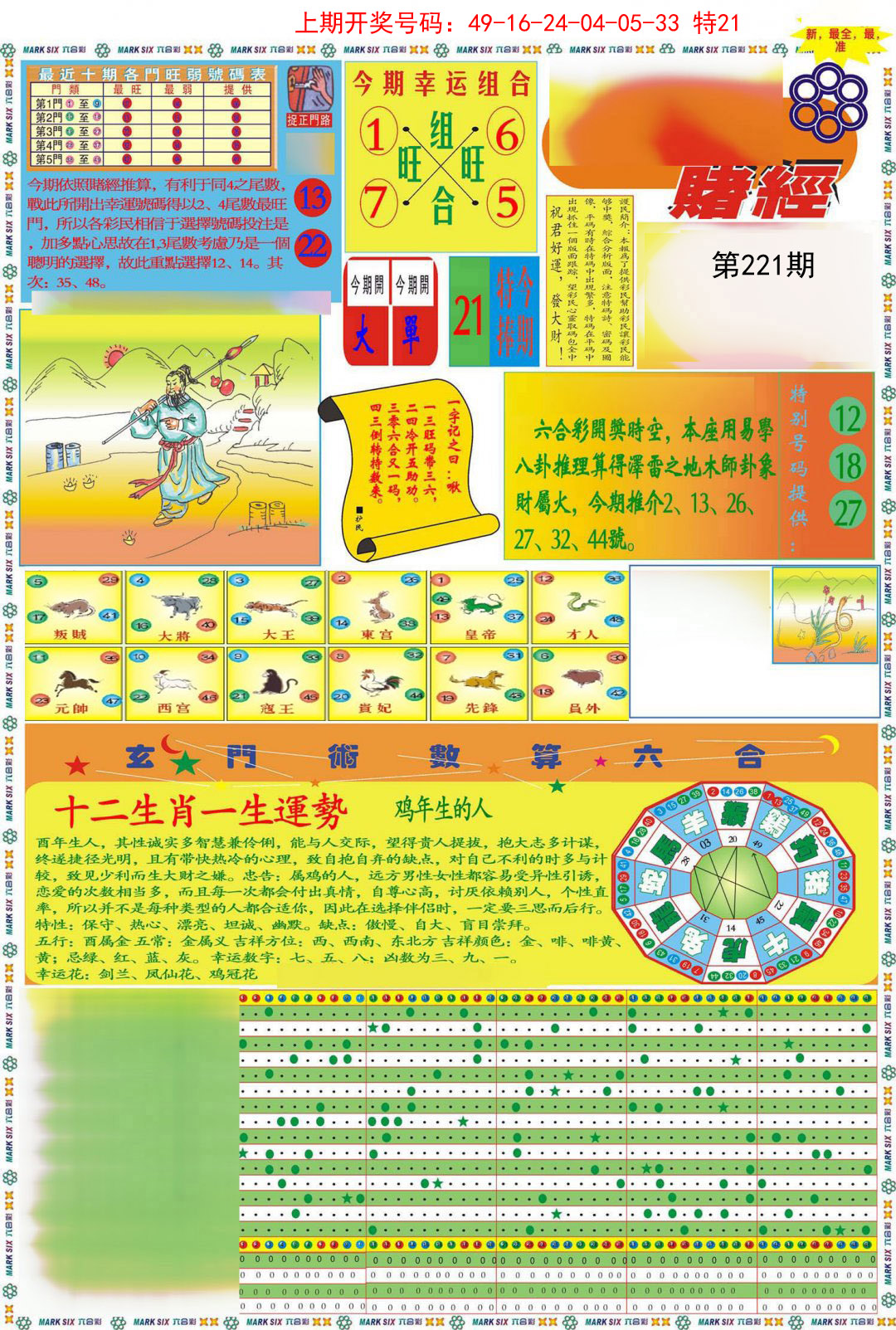 2024221期九龍赌经A(推荐)