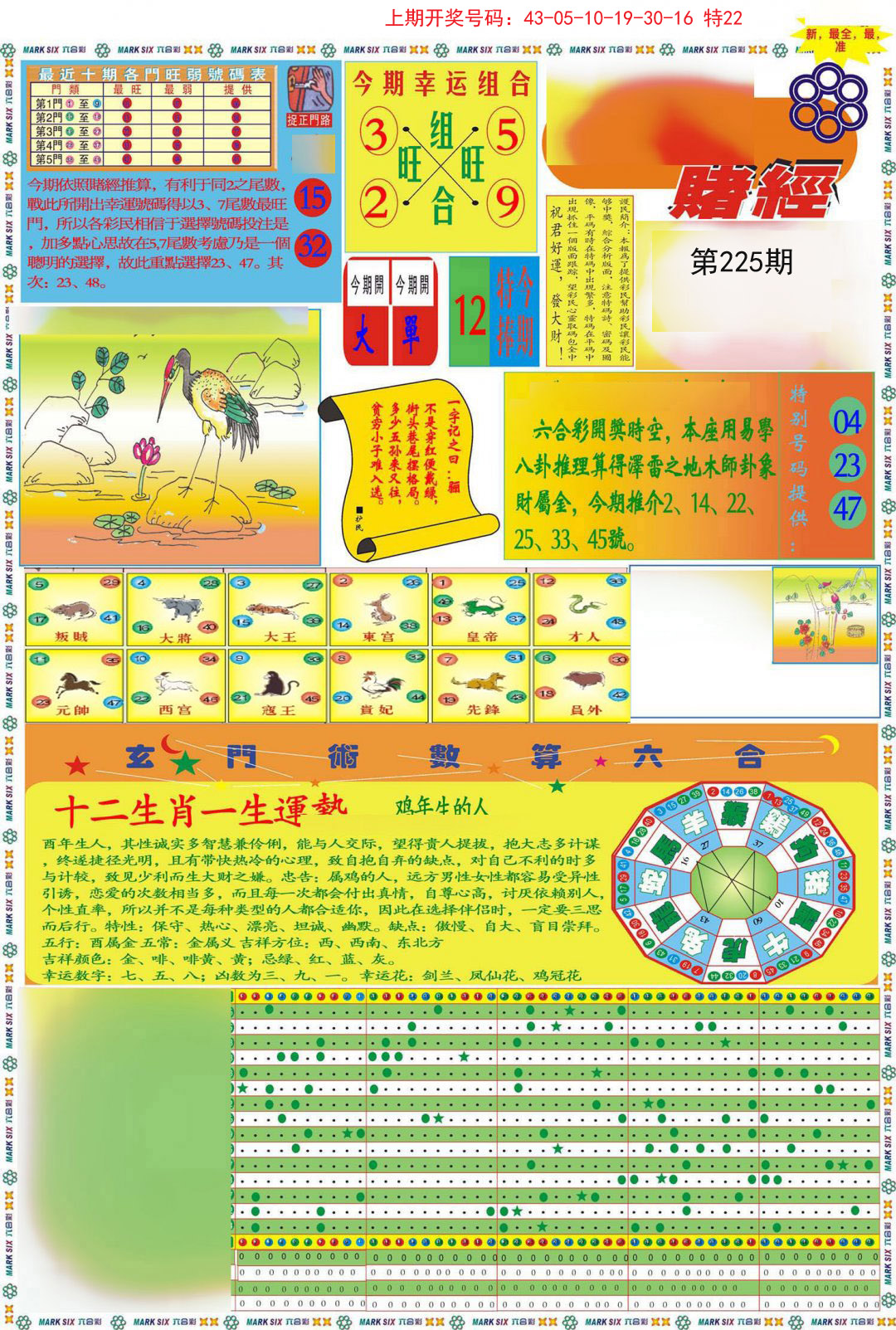 2024225期九龍赌经A(推荐)