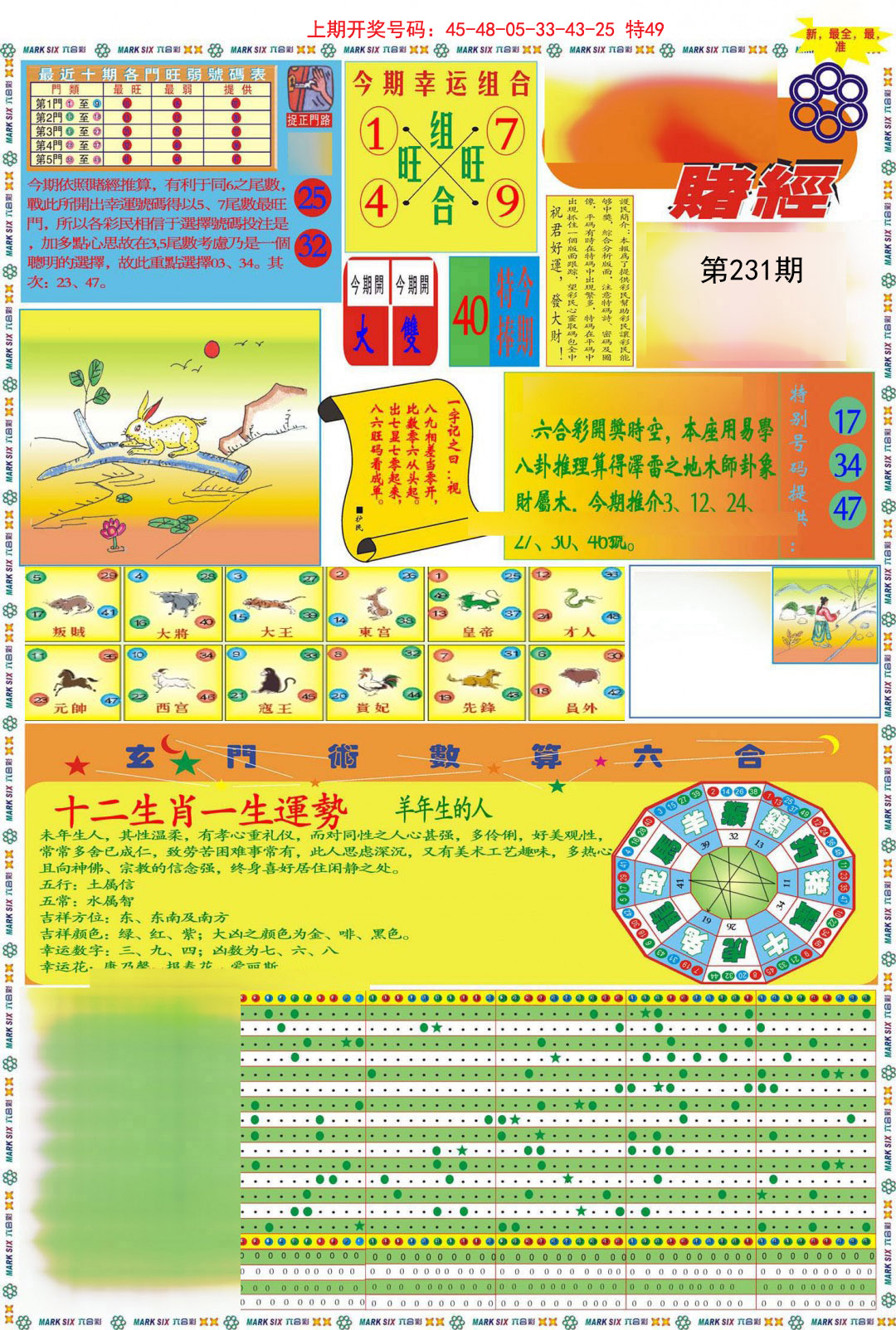 2024231期九龍赌经A(推荐)