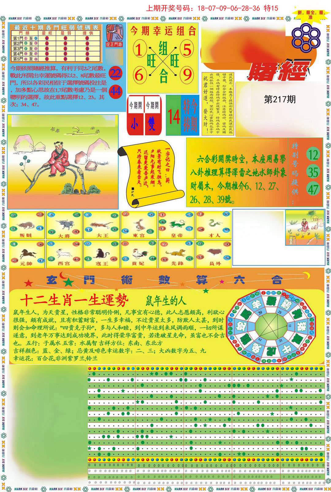 2024217期九龍赌经A(推荐)