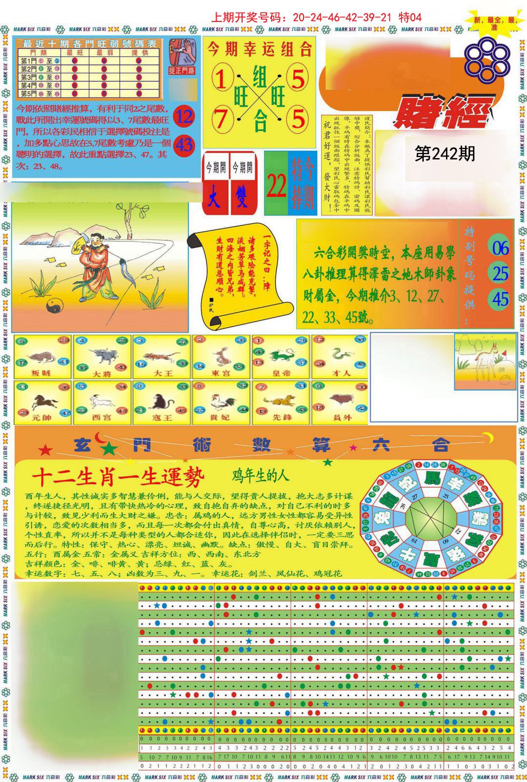 2024242期九龍赌经A(推荐)