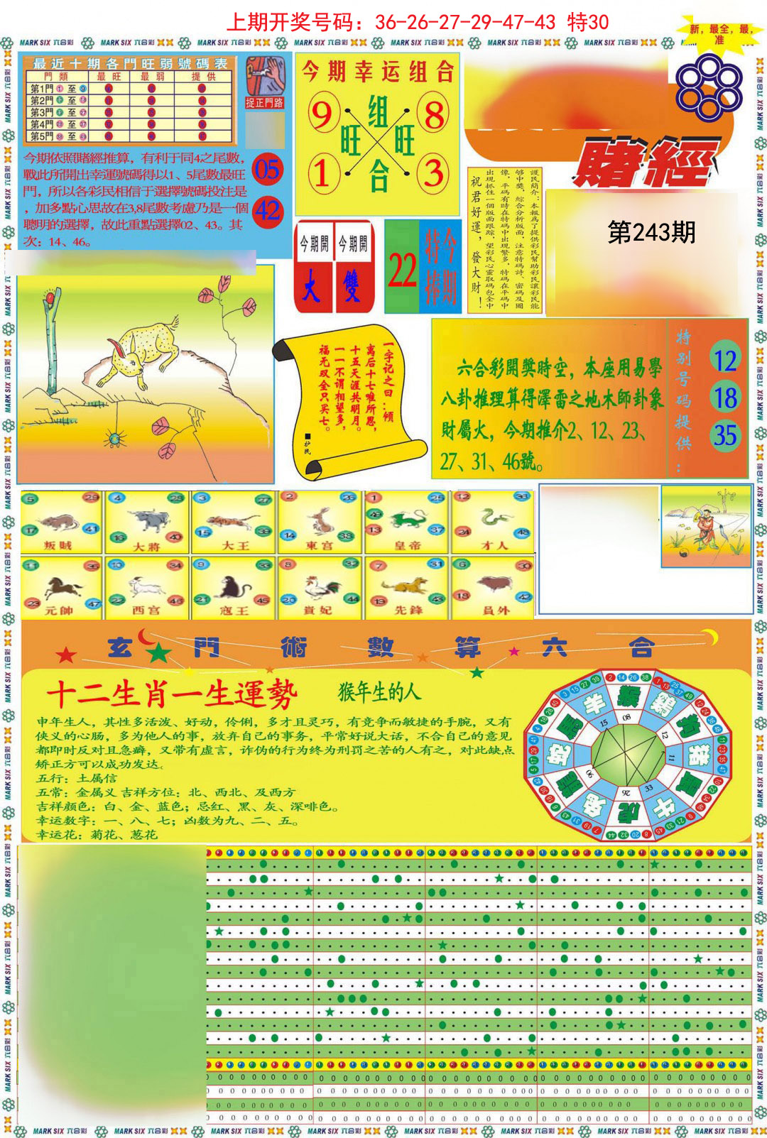 2024243期九龍赌经A(推荐)