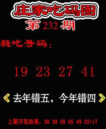 2024232期庄家吃码图