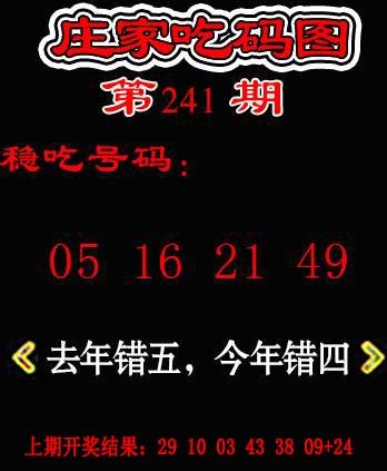 2024241期庄家吃码图