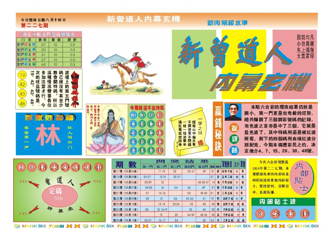 2024227期新曾道人内幕A