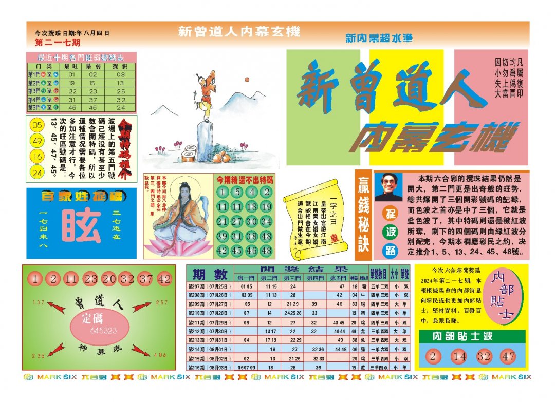 2024217期新曾道人内幕A