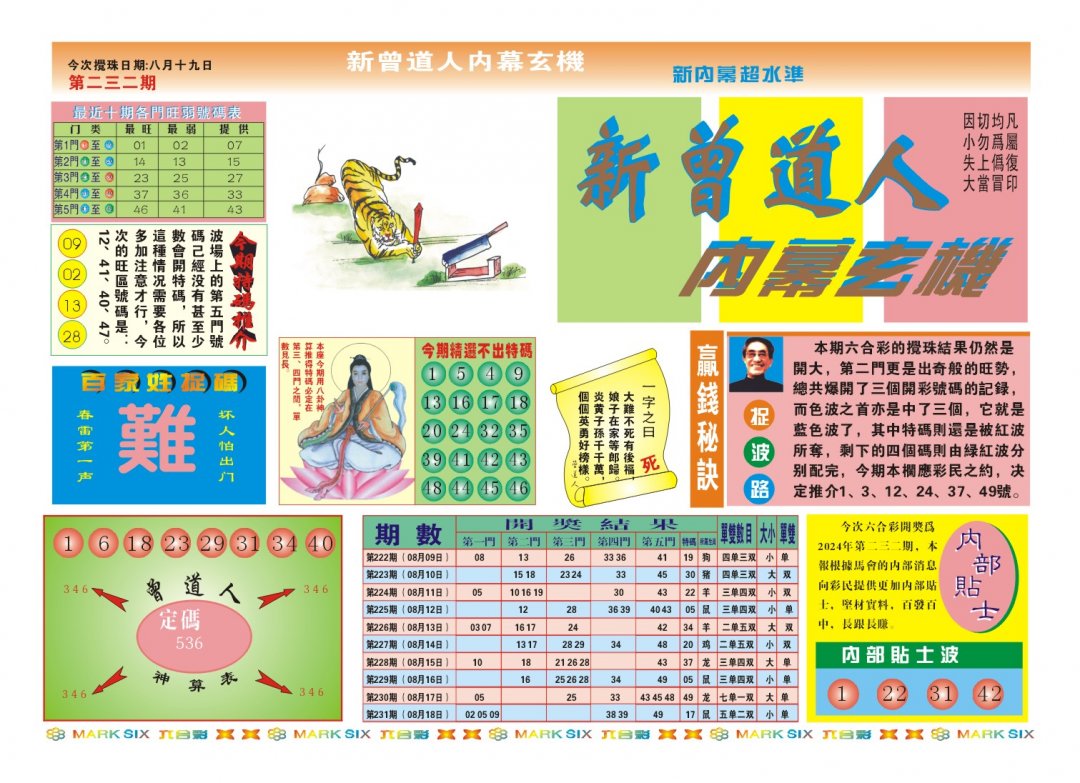2024232期新曾道人内幕A