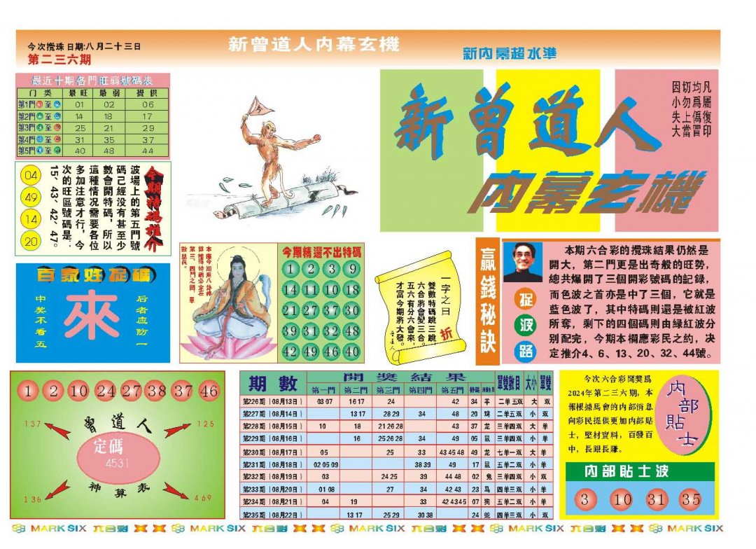 2024236期新曾道人内幕A
