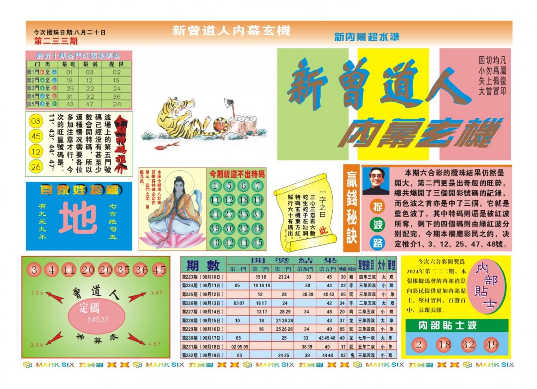 2024233期新曾道人内幕A