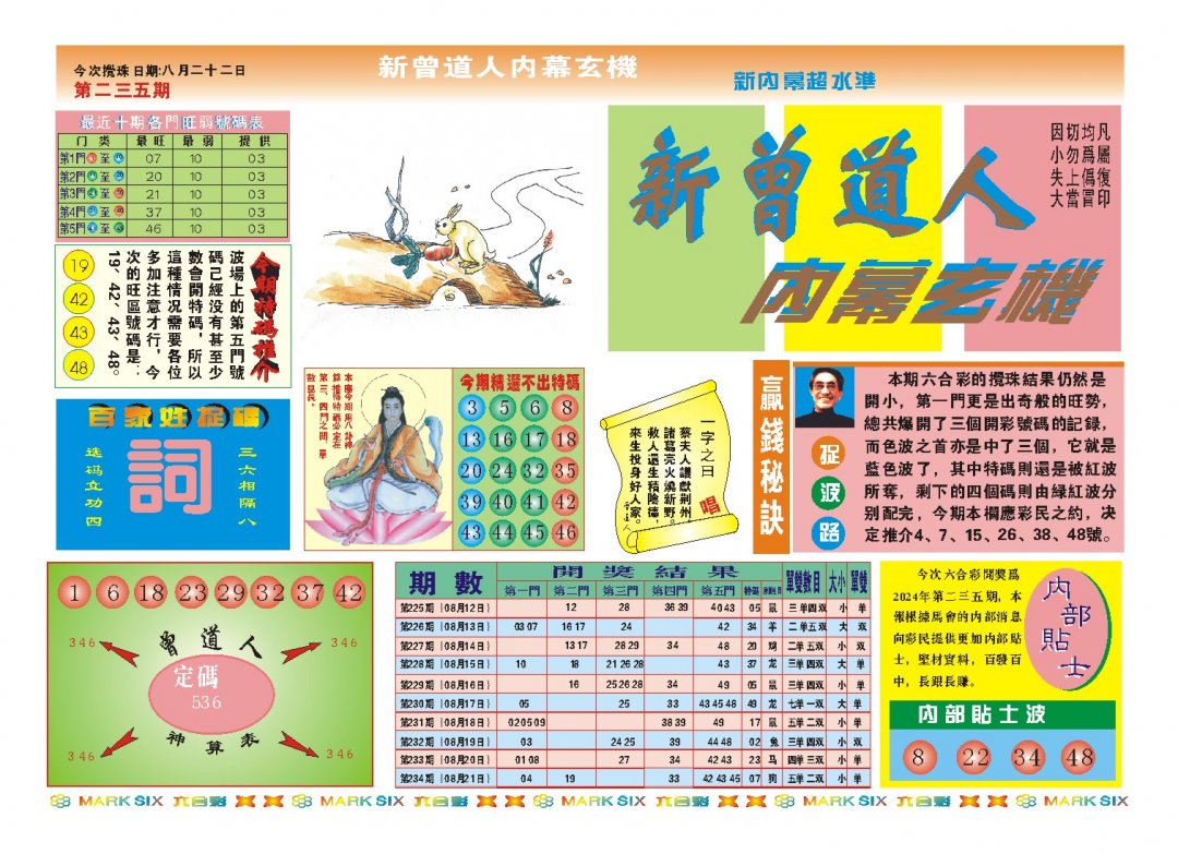 2024235期新曾道人内幕A