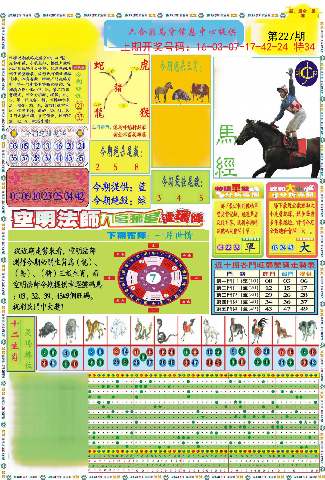2024227期九龍马经A(推荐)
