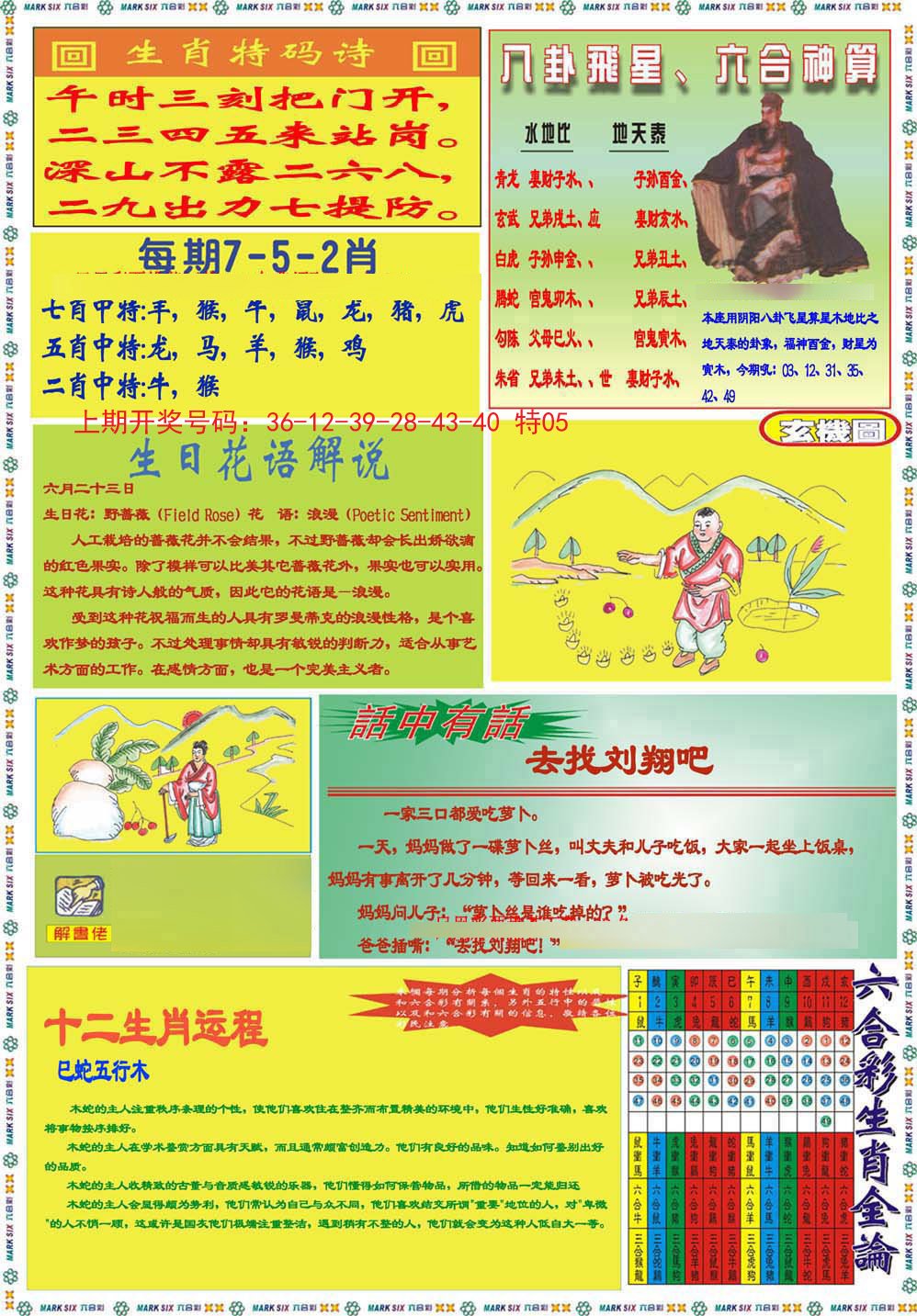 2024226期九龍马经B(推荐)