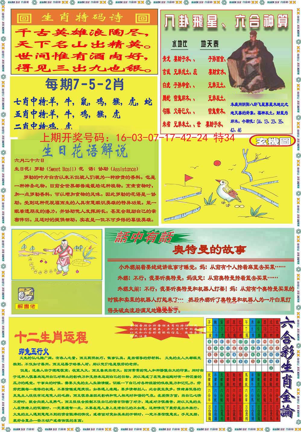 2024227期九龍马经B(推荐)