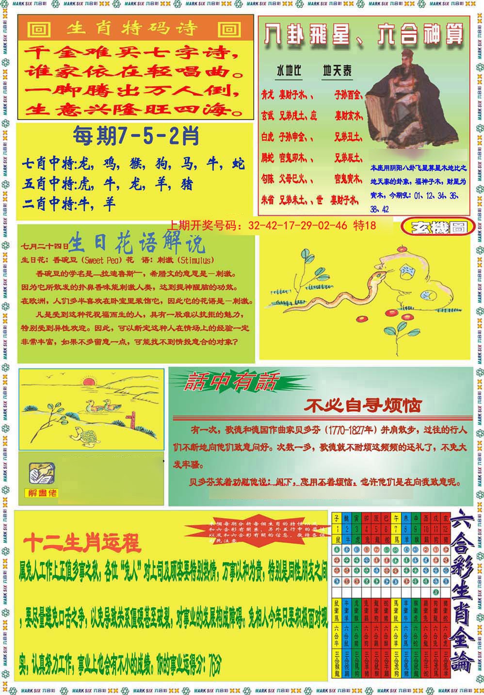 2024239期九龍马经B(推荐)