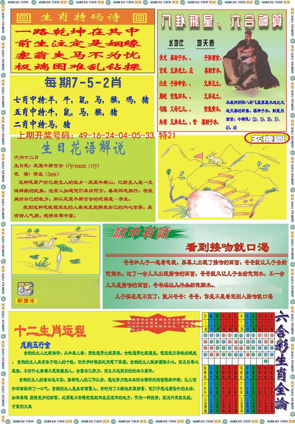 2024221期九龍马经B(推荐)