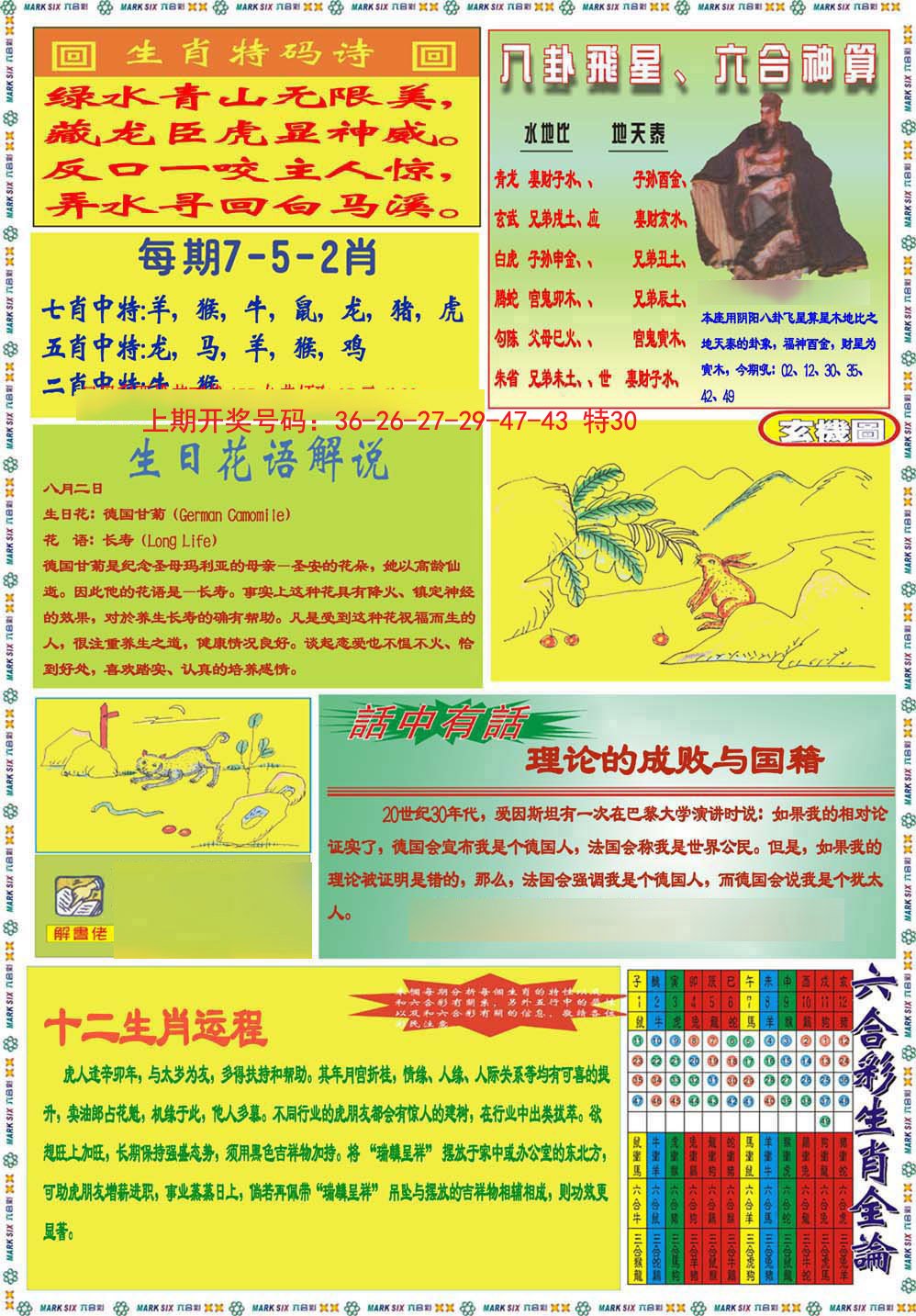 2024243期九龍马经B(推荐)