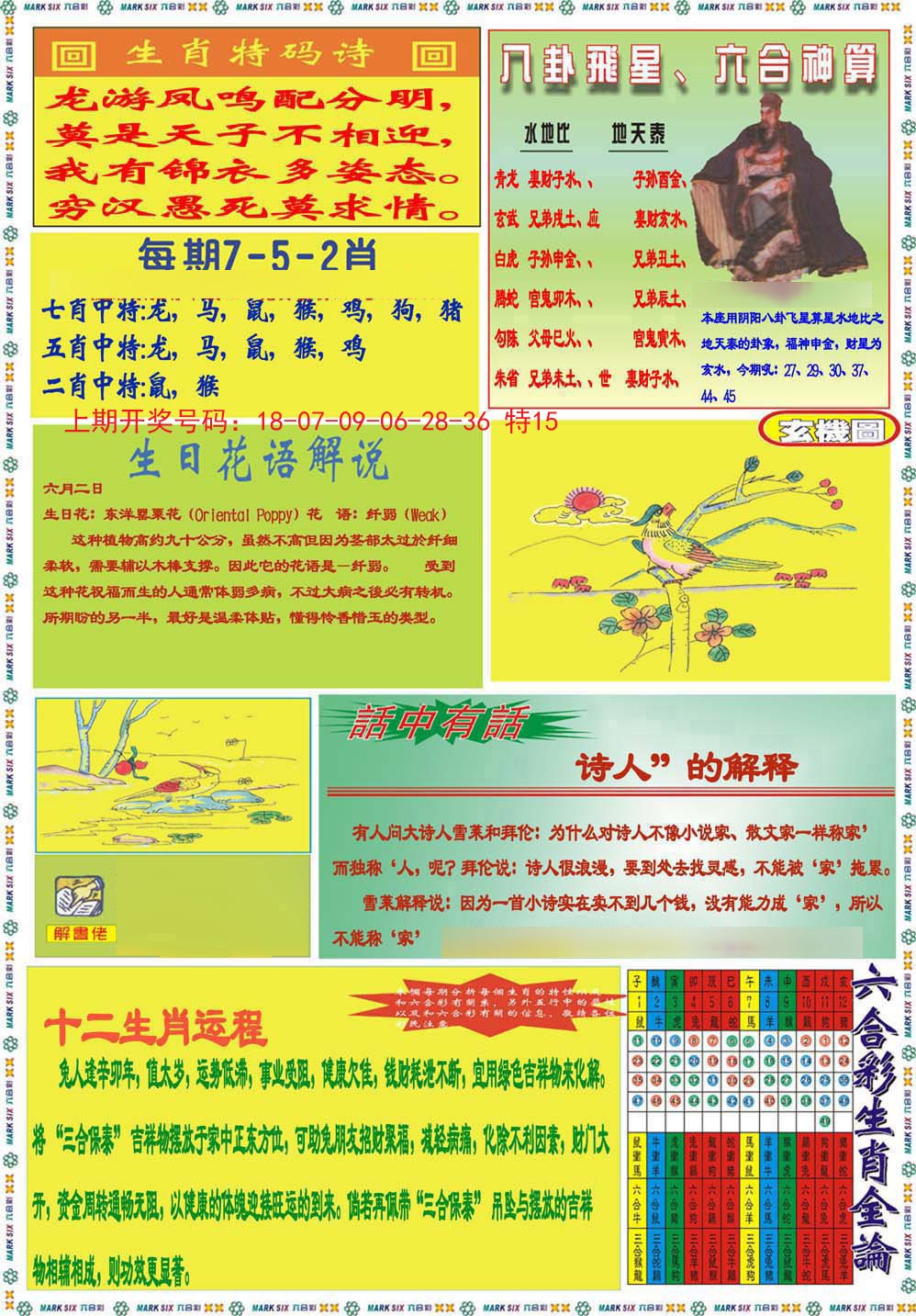 2024217期九龍马经B(推荐)