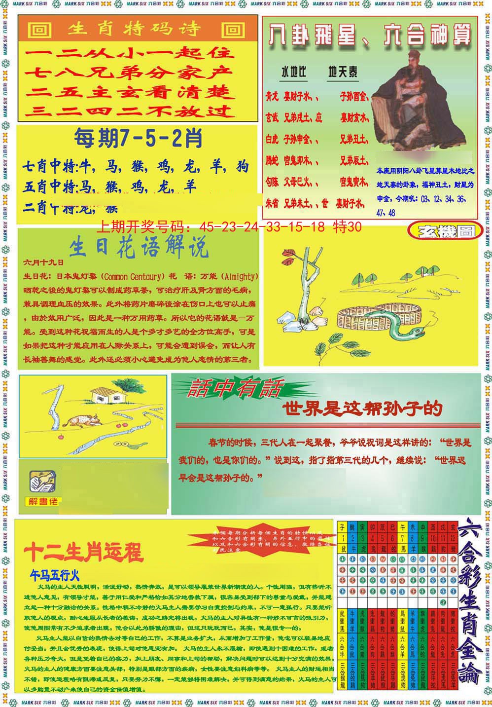 2024224期九龍马经B(推荐)
