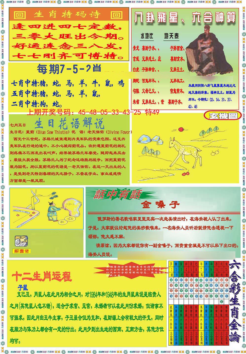 2024231期九龍马经B(推荐)