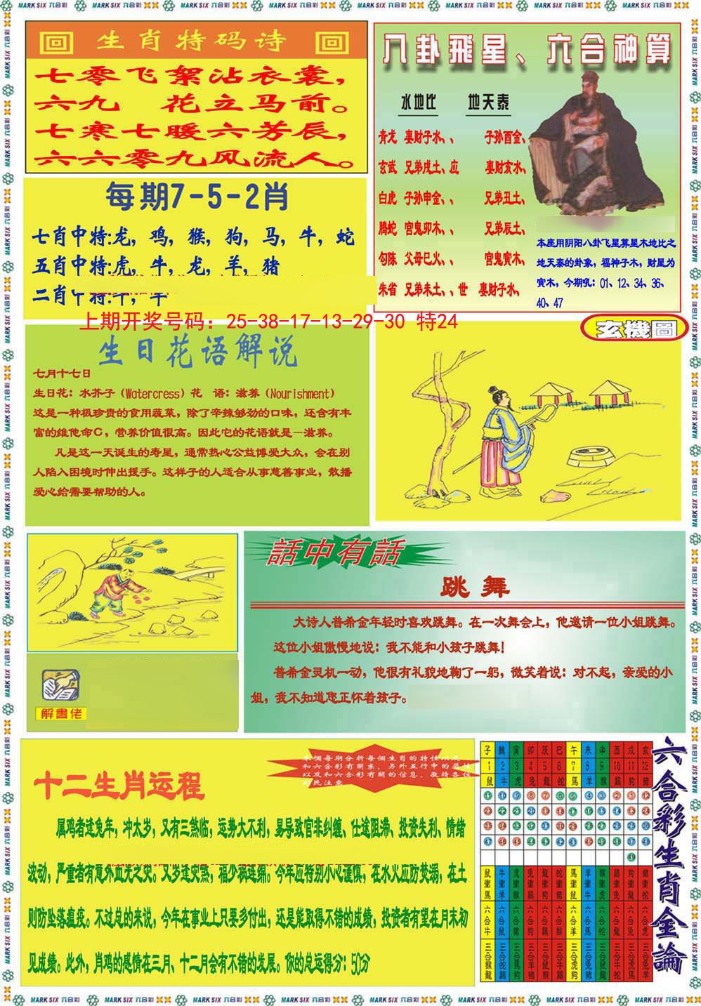 2024236期九龍马经B(推荐)