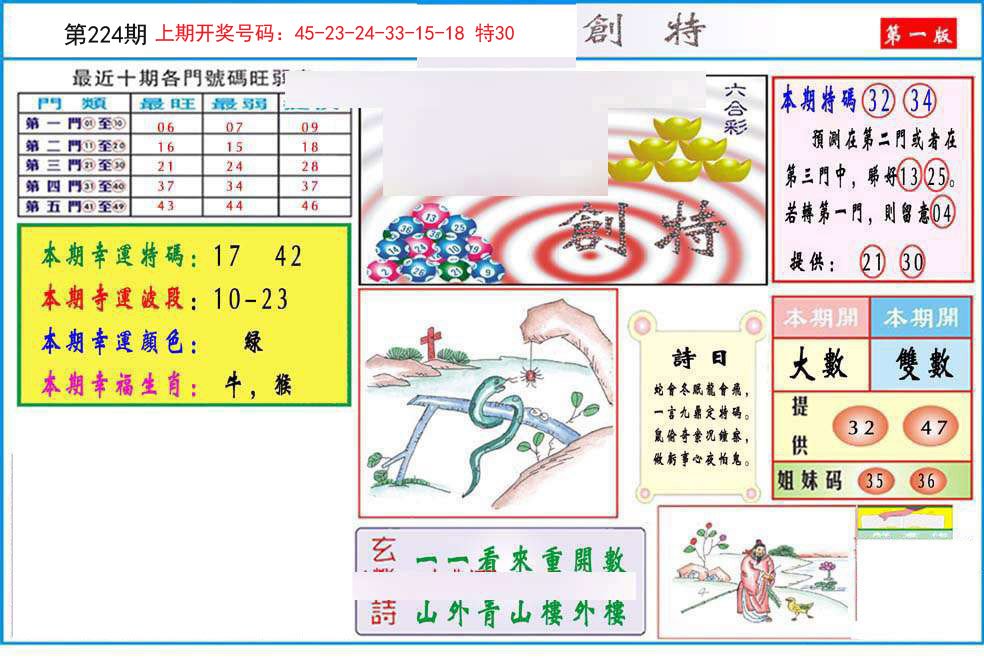 2024224期九龍创特A(推荐)