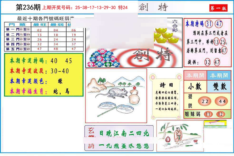 2024236期九龍创特A(推荐)