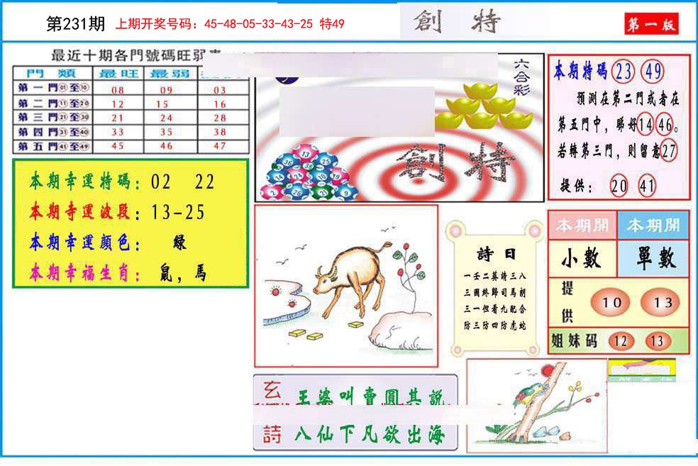 2024231期九龍创特A(推荐)