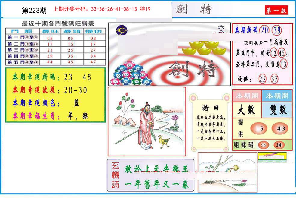 2024223期九龍创特A(推荐)