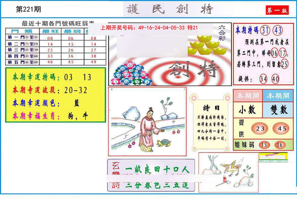 2024221期九龍创特A(推荐)