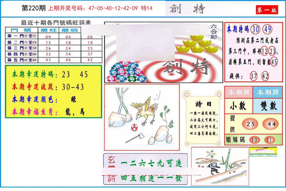 2024220期九龍创特A(推荐)