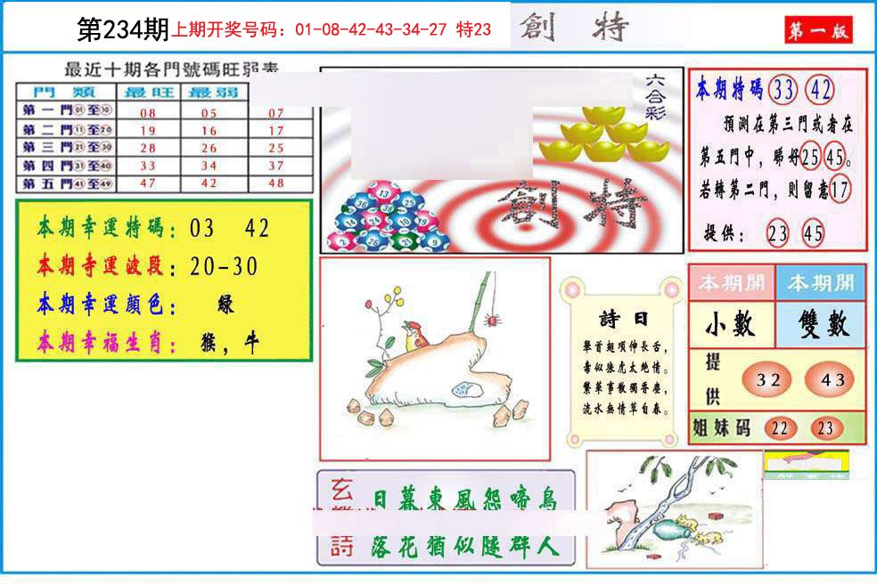 2024234期九龍创特A(推荐)