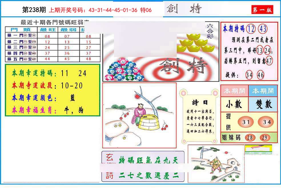 2024238期九龍创特A(推荐)