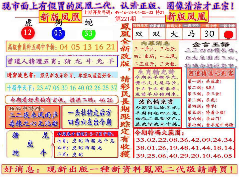 2024221期另二代凤凰报