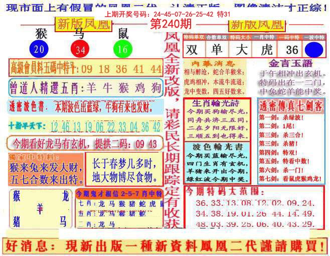 2024240期另二代凤凰报