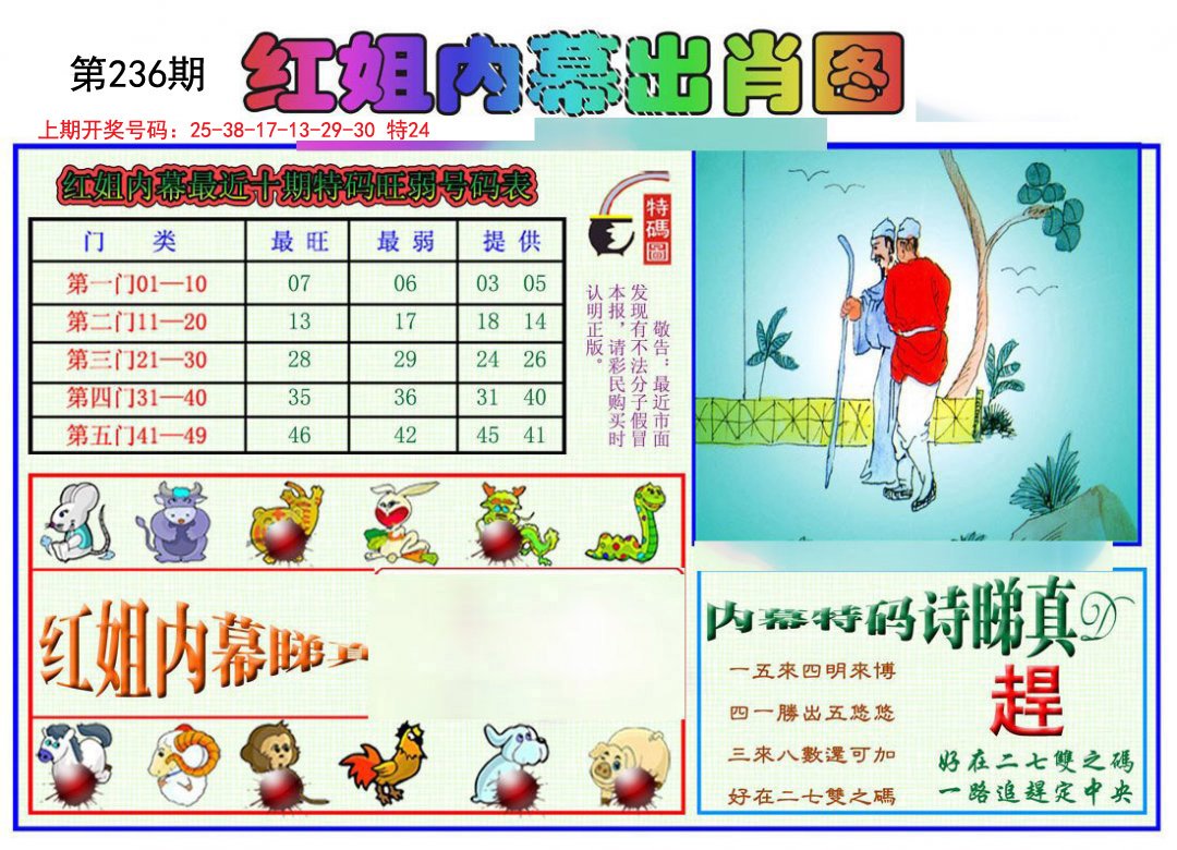 2024236期红姐内幕出肖