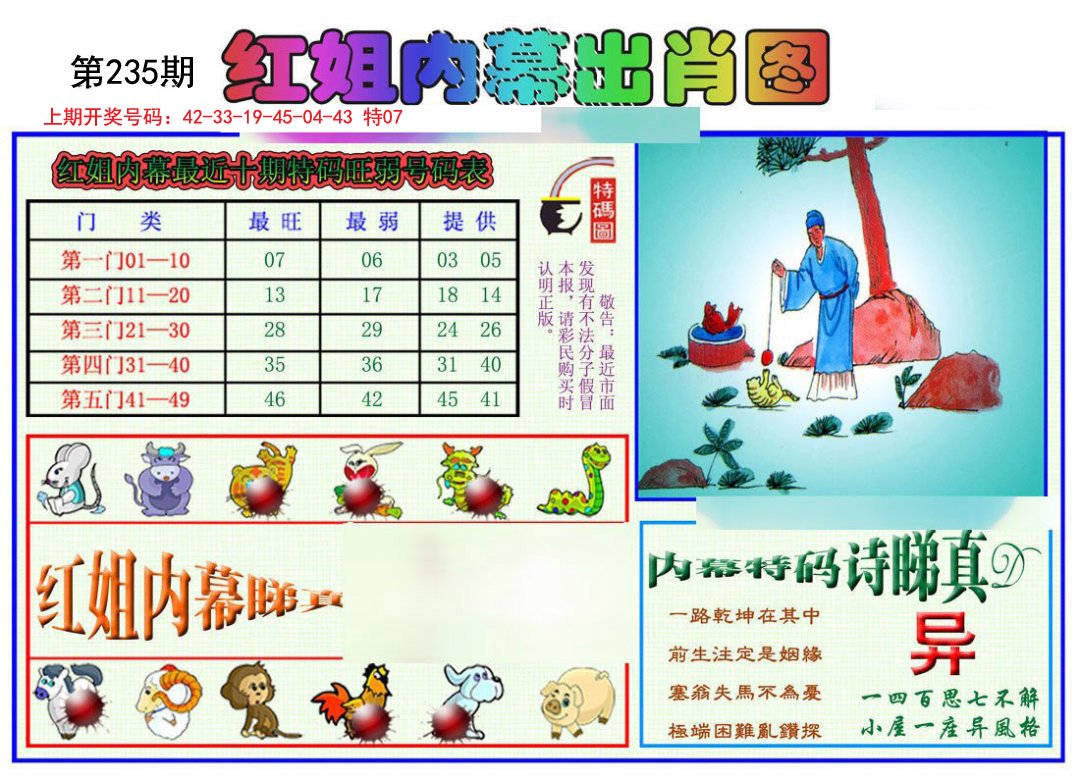 2024235期红姐内幕出肖