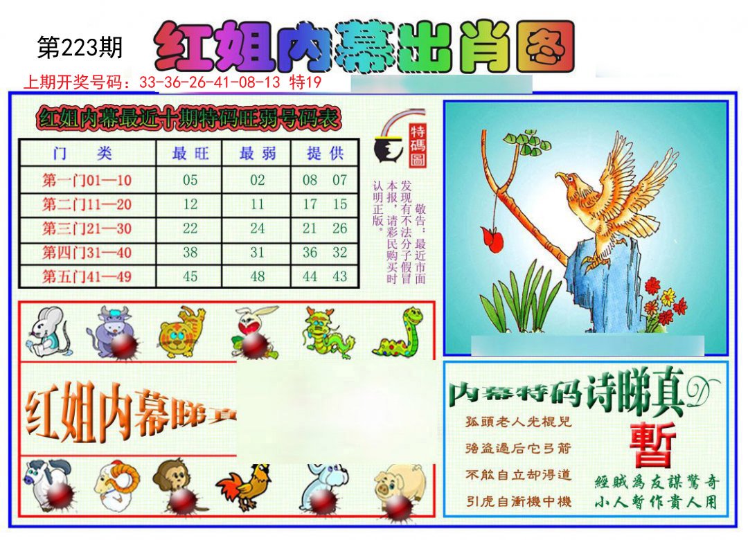 2024223期红姐内幕出肖