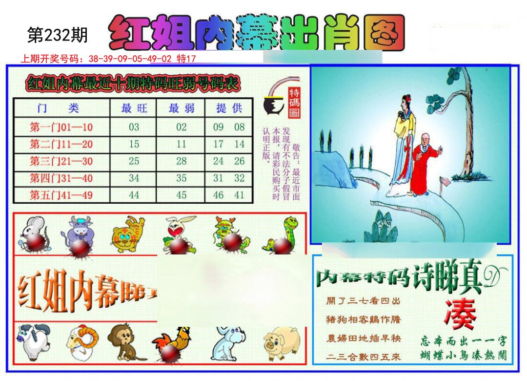 2024232期红姐内幕出肖