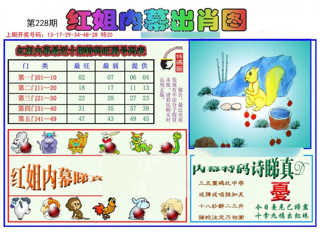 2024228期红姐内幕出肖