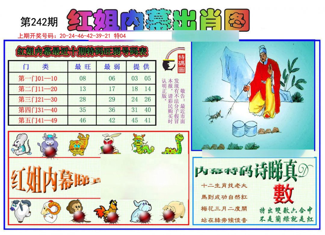 2024242期红姐内幕出肖