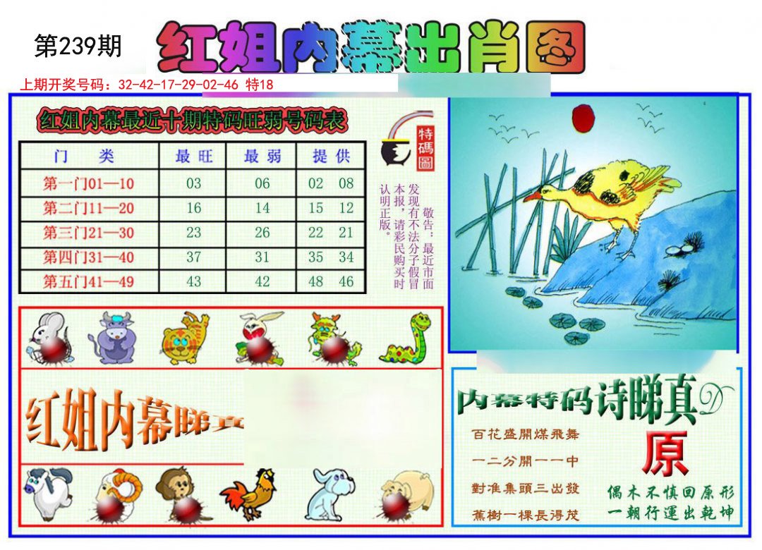 2024239期红姐内幕出肖