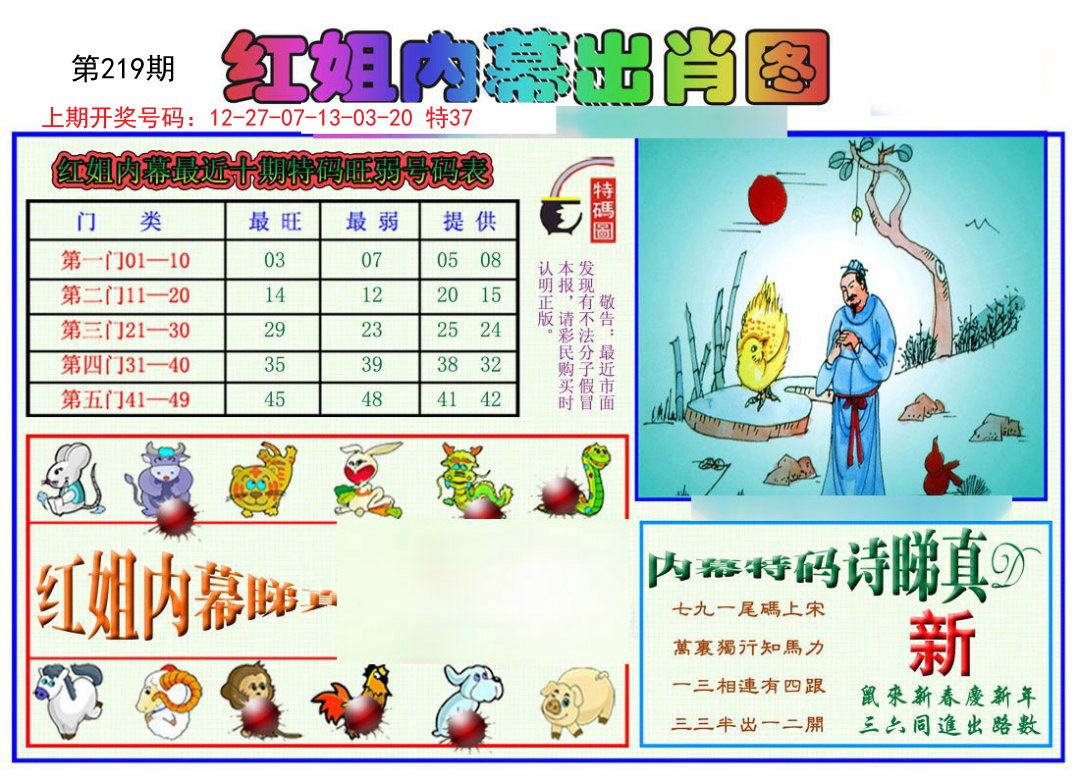 2024219期红姐内幕出肖