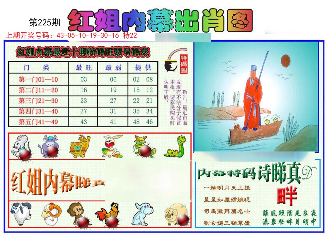 2024225期红姐内幕出肖