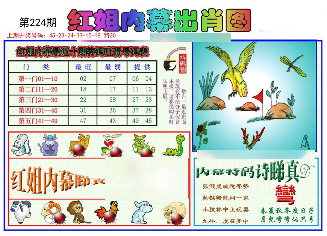 2024224期红姐内幕出肖